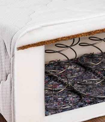 Comment choisir le matelas à ressorts Bonnell parfait pour votre corps ?